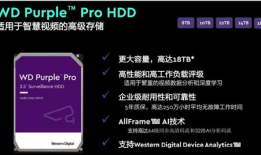 智慧视频,开启未来视觉交互新篇章